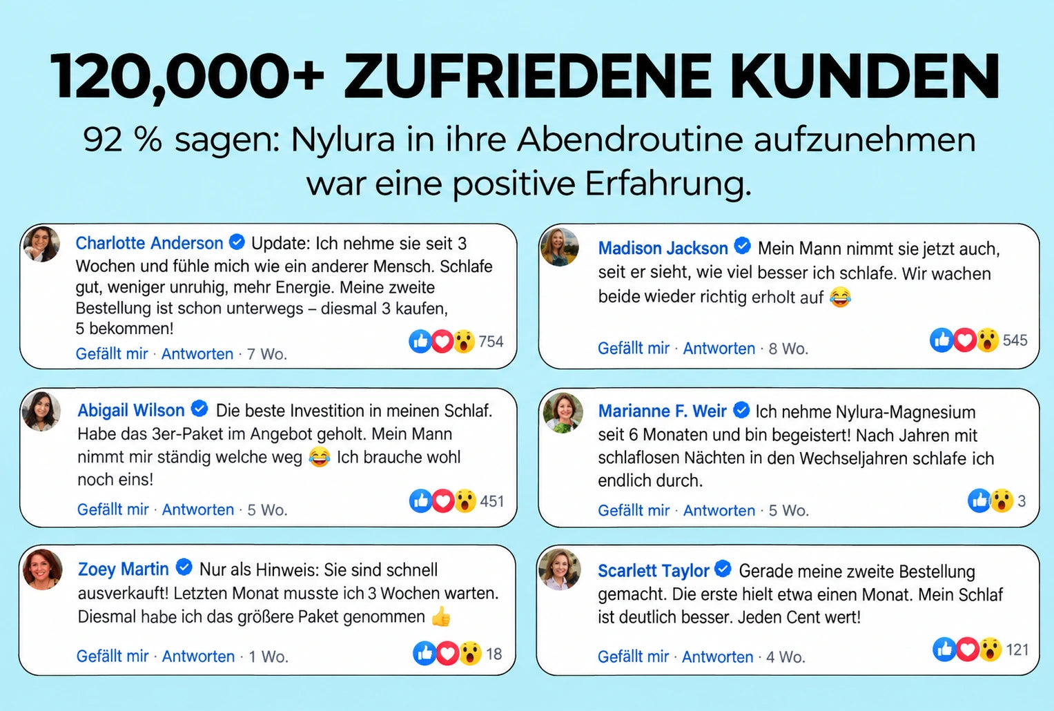 Erfahrungsberichte
