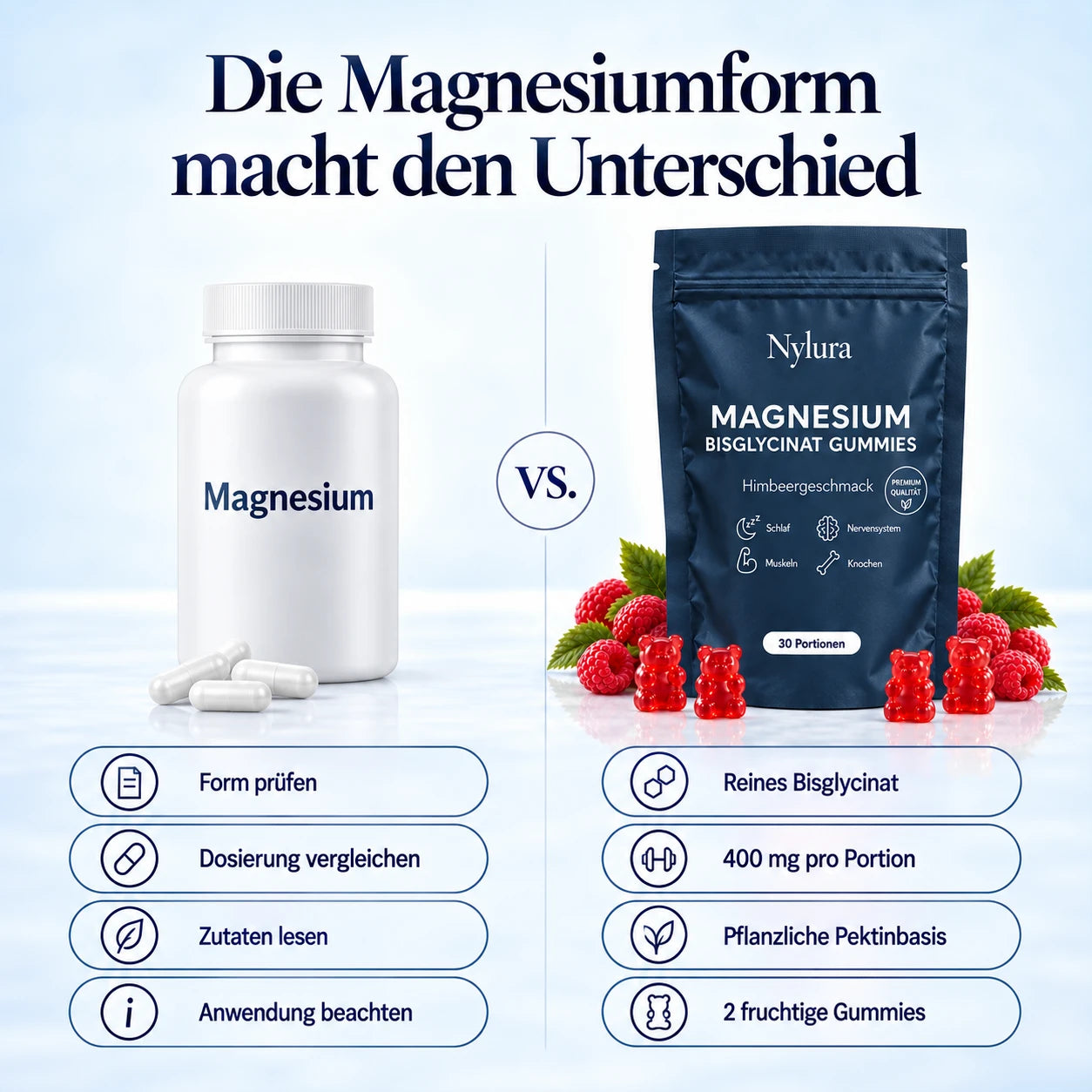 Nylura im Magnesiumvergleich