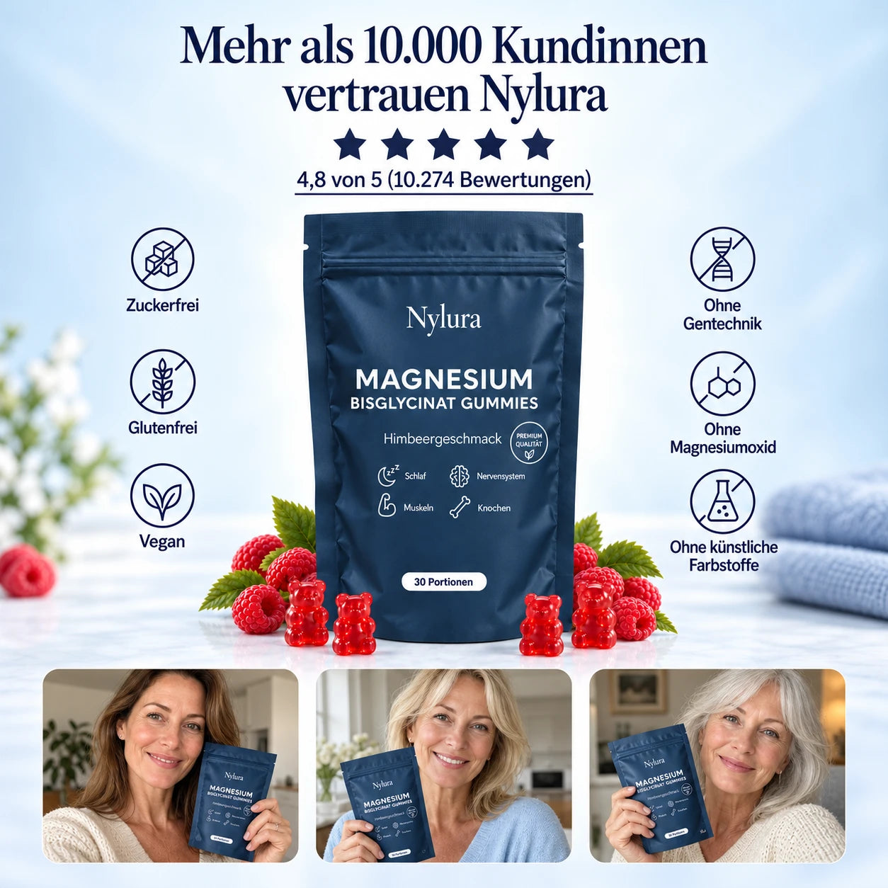 Mehr als 10.000 Kundinnen vertrauen Nylura